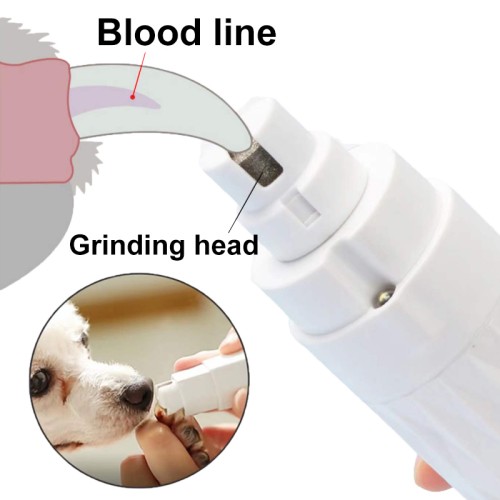 Гриндер електрична пилка для запила кігтів у собак і кішок, біла